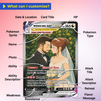 Personalized Pokemon Card with for Couples with Ghibli Style - Custom Couple Pokemon Card for Him Her - Deep Custom Names, Date, Location, Sprites & Custom Card Stats - CPC-34