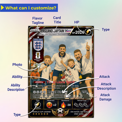 World Cup 2026 Custom Soccer Card, Personalized Football Trading Card, Pokémon-Style Fan Card with Photo, Unique Gift for Soccer Fans - CPC-WC-ENG