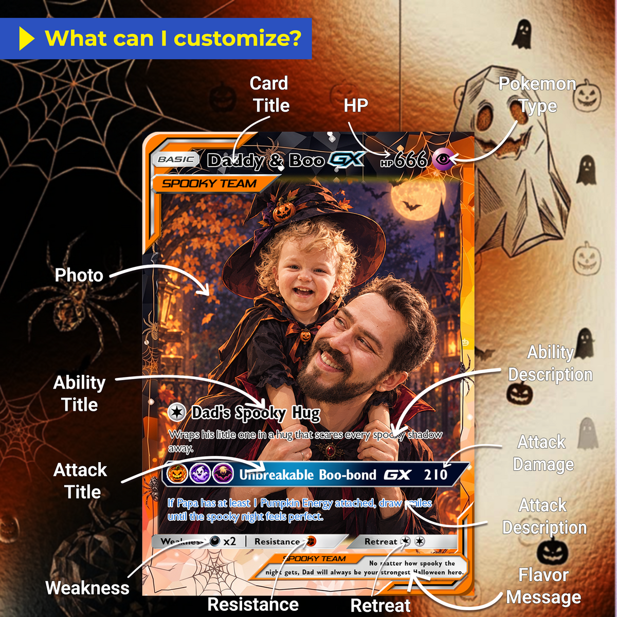 Custom Pokémon Card for Boyfriend & Husband, Halloween Anime Transformation Metal Card, Personalized Romantic Gift for Him, Custom Halloween Gift from Wife & Girlfriend - CPC-hlw-08