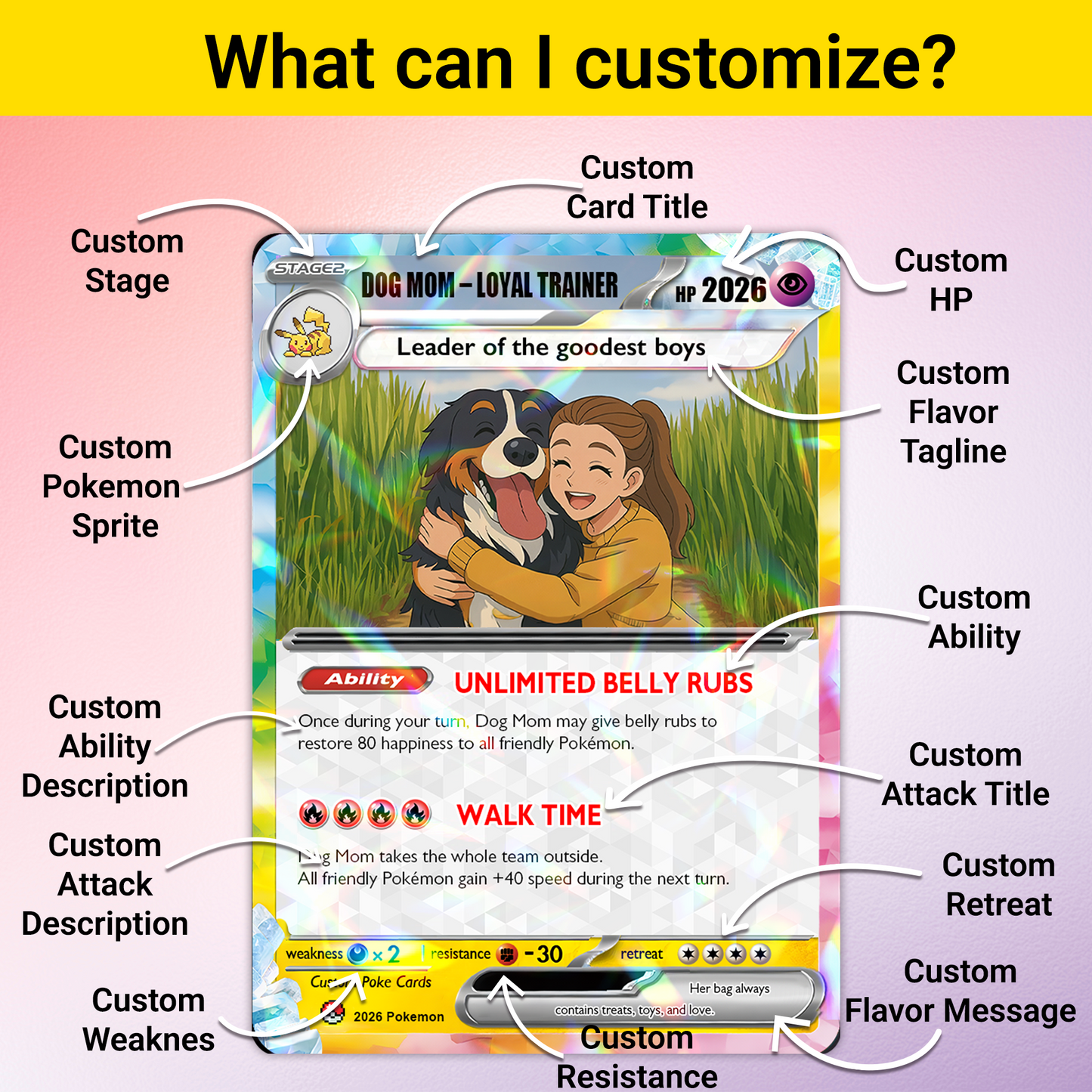 2026 Custom Dog Mom Pokémon Card | Mother’s Day Gift | Personalized Gift for Dog Lovers | Custom Pet Mom Anime Card - CPC-77.A