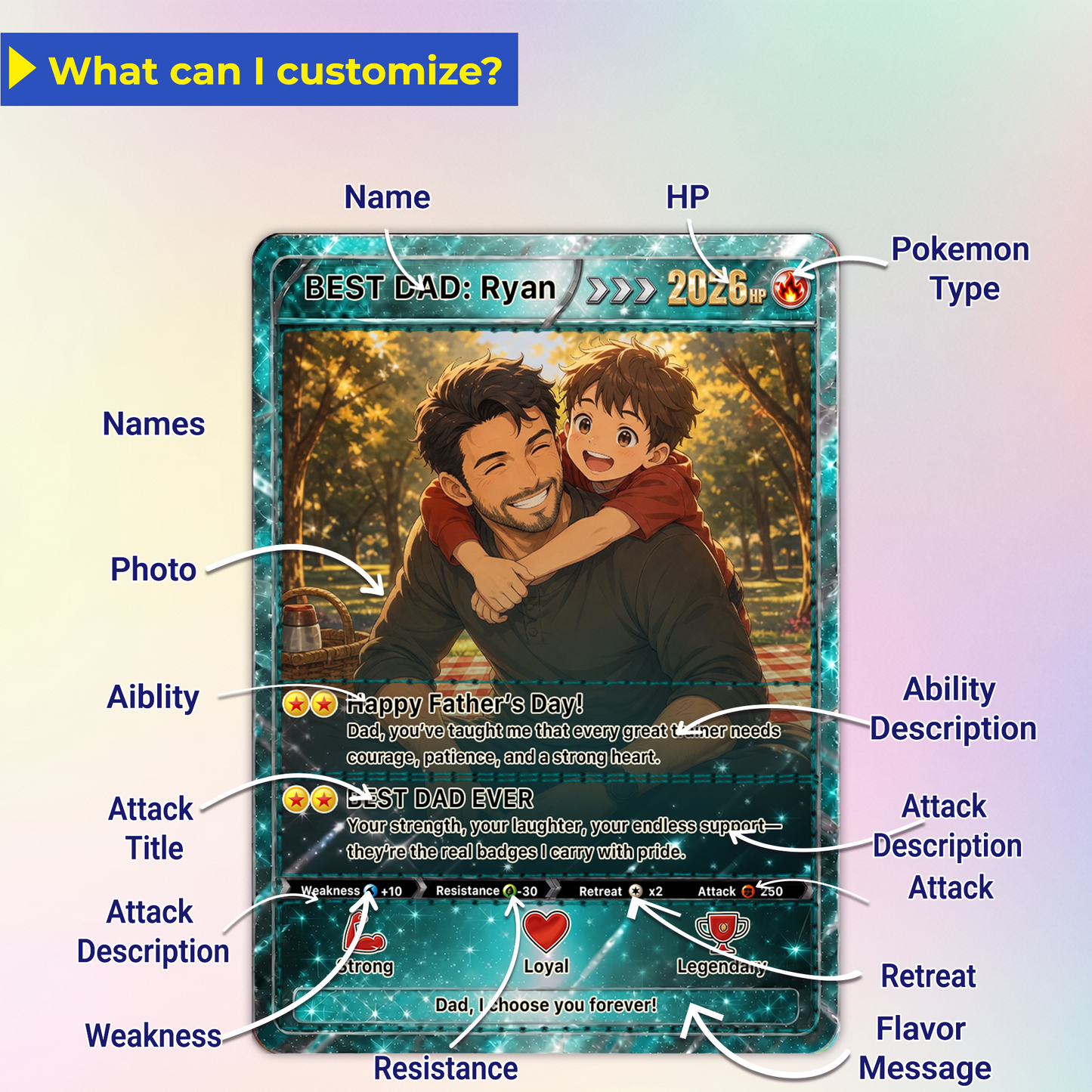 Happy Father's Day Custom Pokémon Card - Anime Styles Personalized Pokémon Card for Dad - Perfect Classic Pokémon Card from Wife & Kids - CPC-112