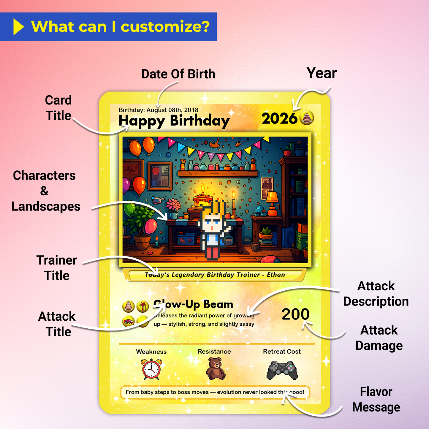 Happy Birthday Custom Pokémon Card with Art Characters, Personalized Pokémon Card for Date of Birth - CPC-11.B