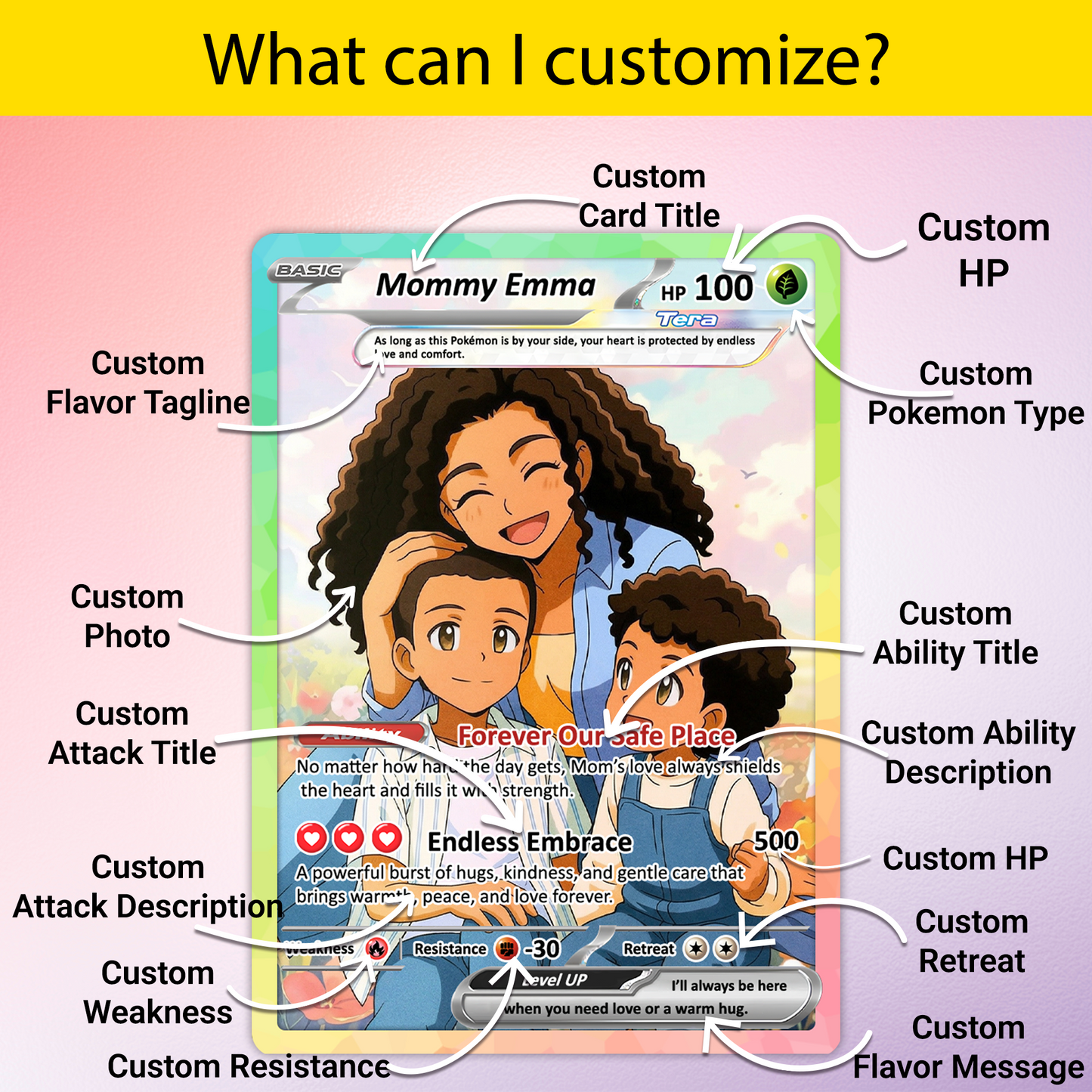 Happy Mother's Day Custom Pokemon Card  - Anime-Inspired Personalized Pokemon Card for Mom | Mommy & Me Customized Poke Gift - Customizable Trading Cards - CPC-32.B