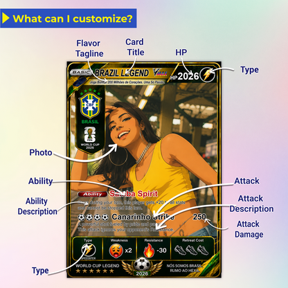 Personalized World Cup 2026 Soccer Card, Custom Football Trading Card, Pokémon-Style Fan Card with Photo, Unique Gift for Soccer Fans - CPC-WC-BRA