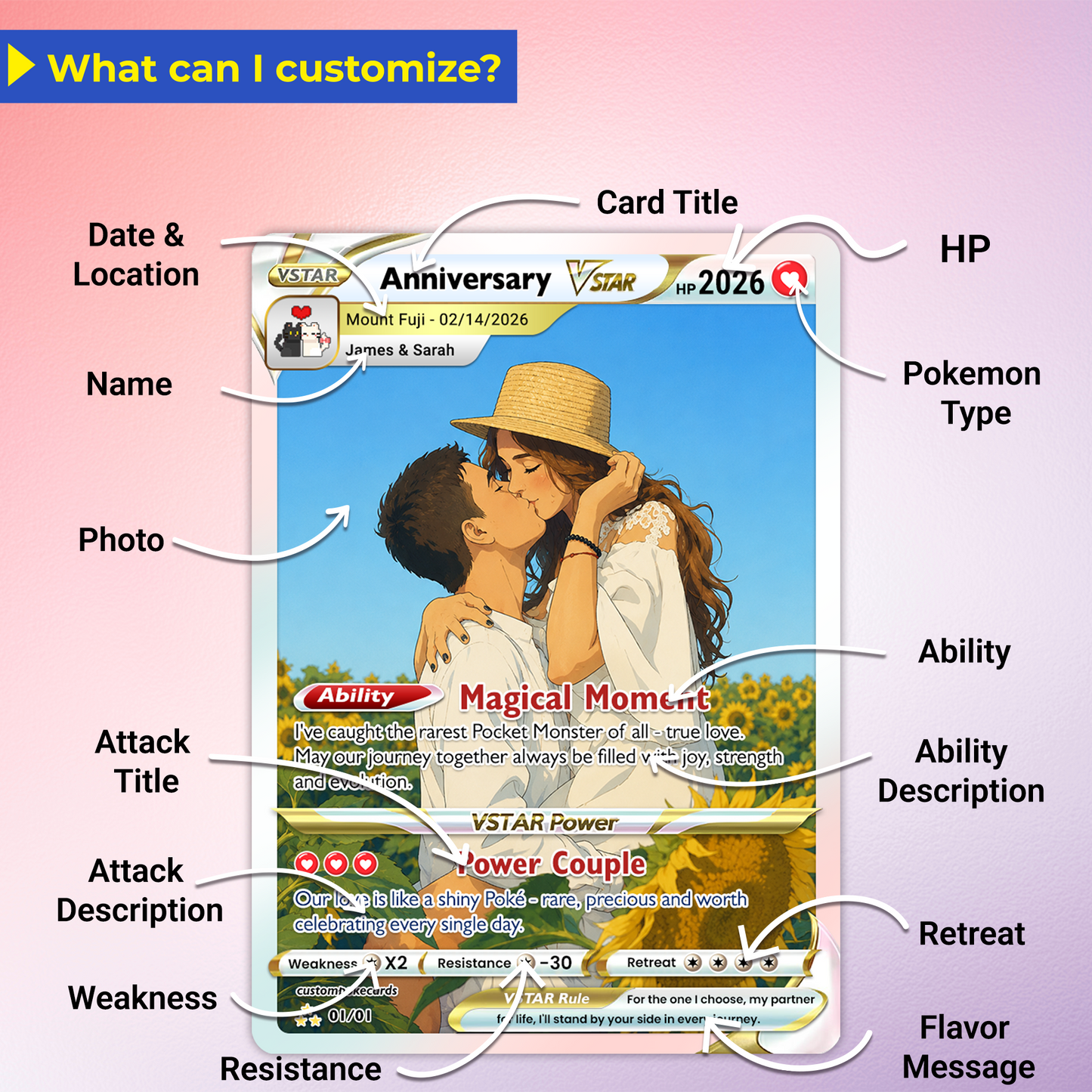 Anime Transformation Custom Pokemon Card - Personalized Poke Card for Couples - Holographic Effect Available - CPC-30.A