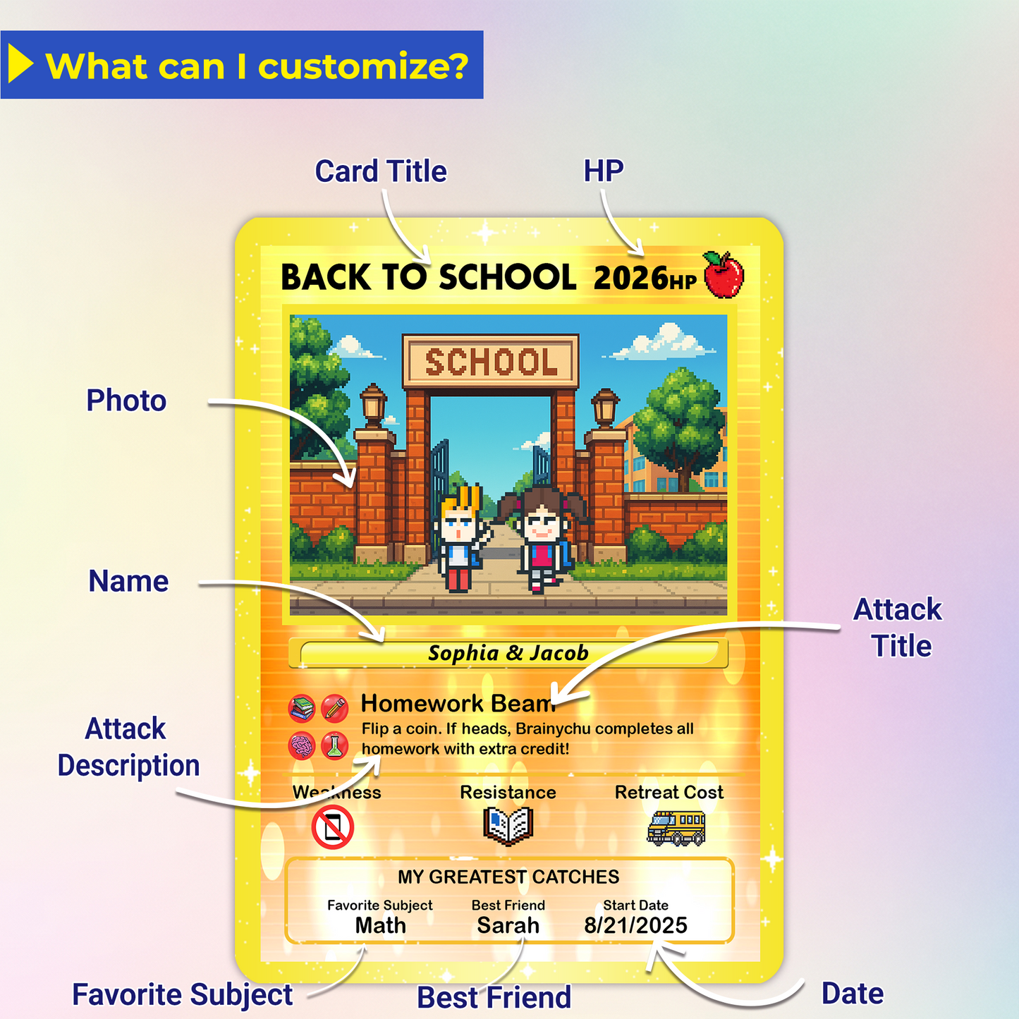 Back to School Custom Pokémon Card with Art Characters, Personalized Pokémon Card by Characters, Unique Gift for Pokémon Fans from Parents - CPC-69