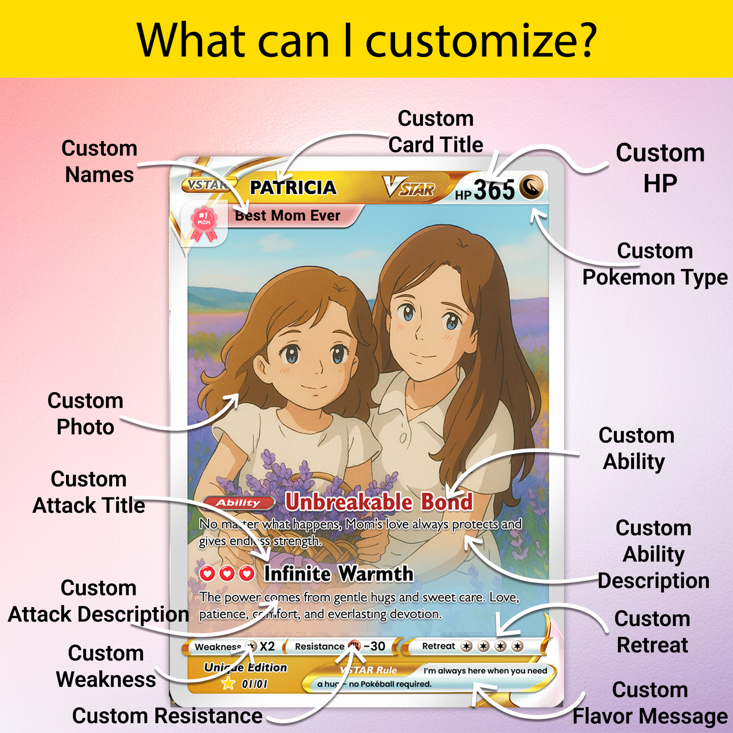 Anime-Inspired Personalized Pokemon Card for Mom - Mother's Day Custom Pokemon Card - Pokemon Mommy Card - Customizable Trading Cards - CPC-40