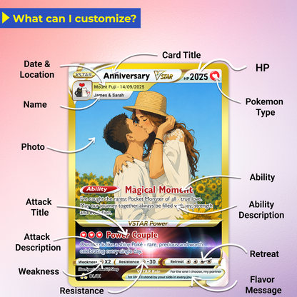 Anime Transformation Custom Pokemon Card - Personalized Poke Card for Couples - Holographic Effect Available - CPC-30.B
