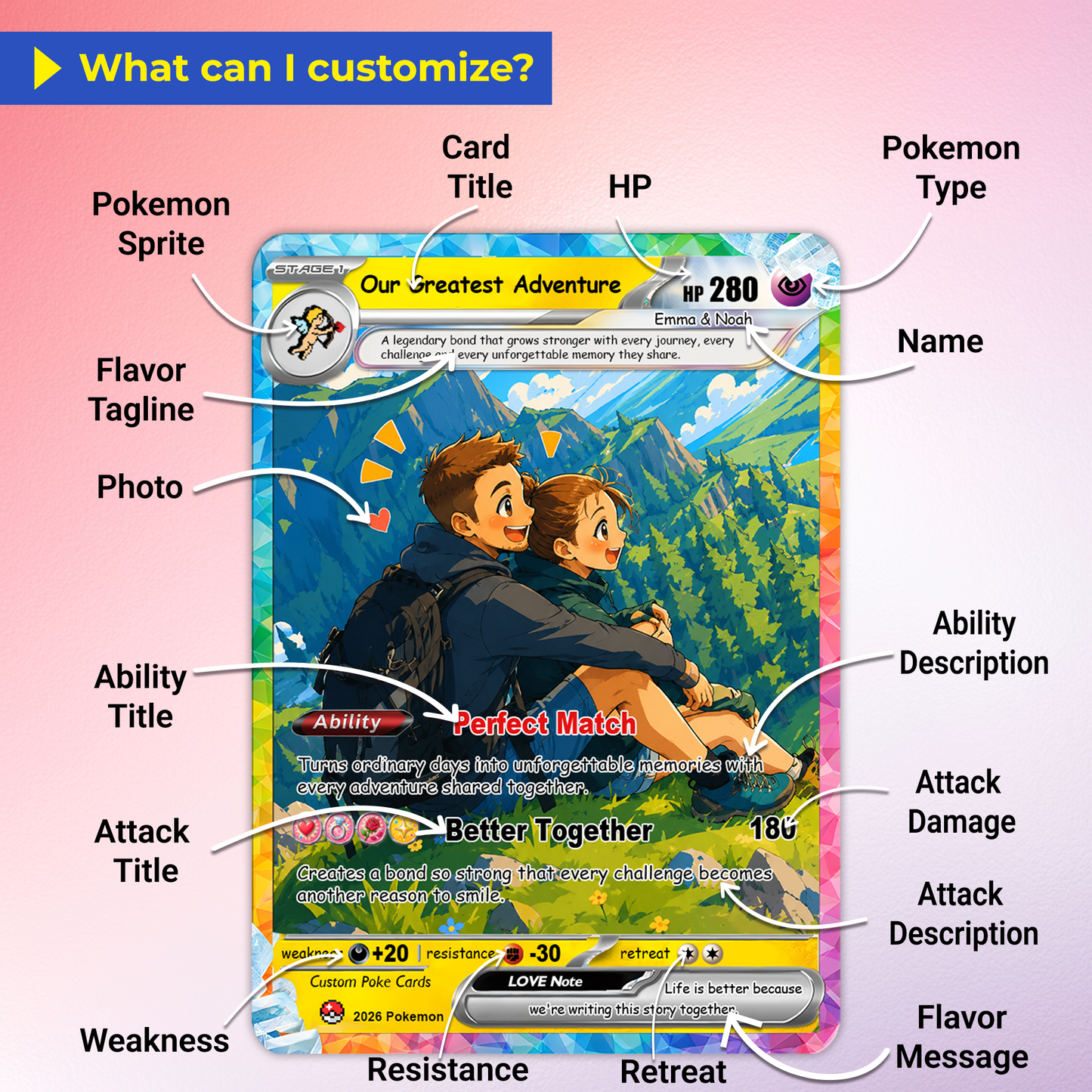 Custom Pokémon Cards with Animated Picture, Personalized Poke Cards by Ghibli & Comic Anime Style, Customizable Pokémon Gift for Him and Her - CPC-151