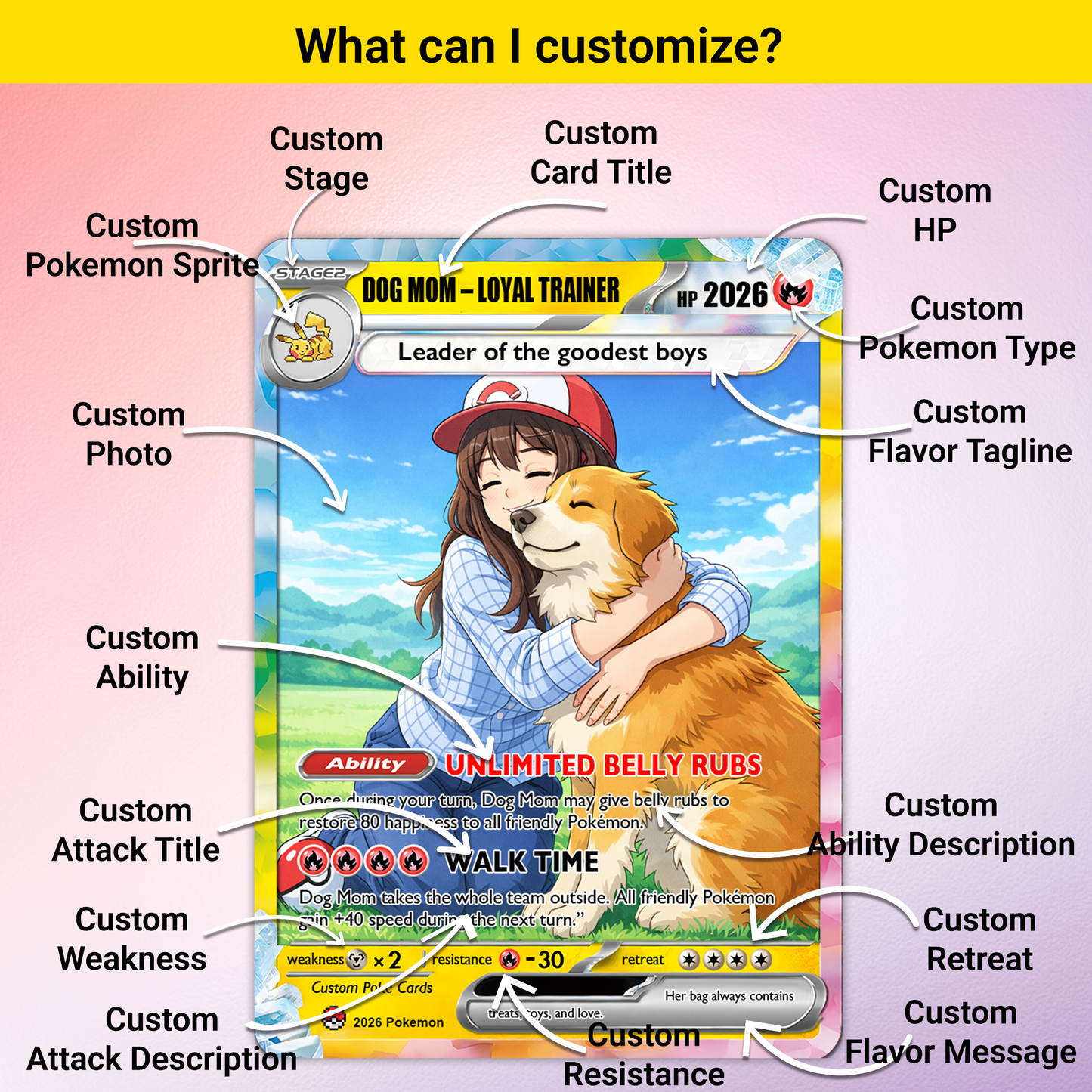 Mother’s Day Gift 2026 | Custom Dog Mom Pokémon Card – Personalized Gift for Dog Lovers | Custom Pet Mom Anime Card - CPC-77.B