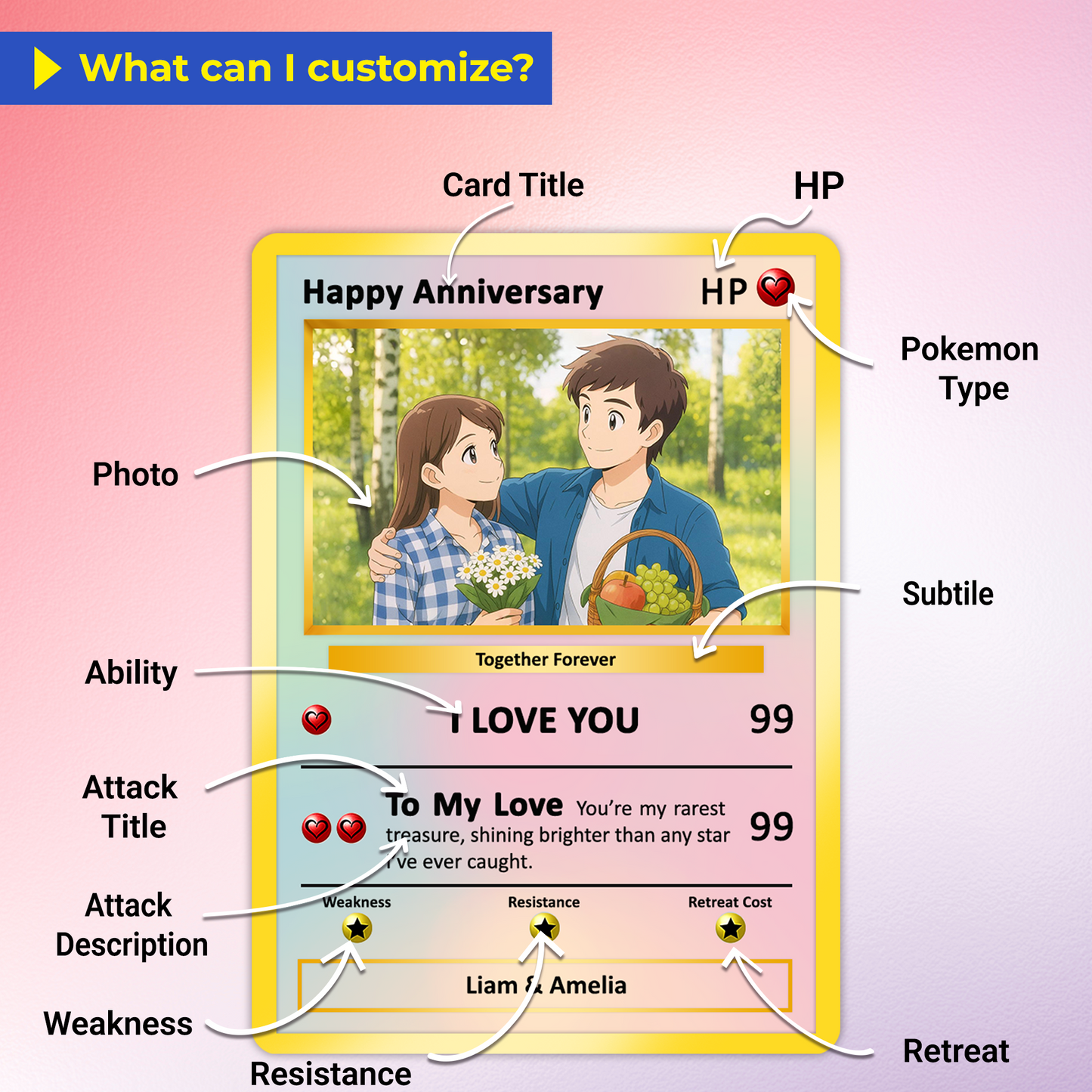 Happy Anniversary Card, Custom Pokémon Cards with Anime Picture, Personalized Poke Cards Animated Style Gifts for Him and Her - CPC-61