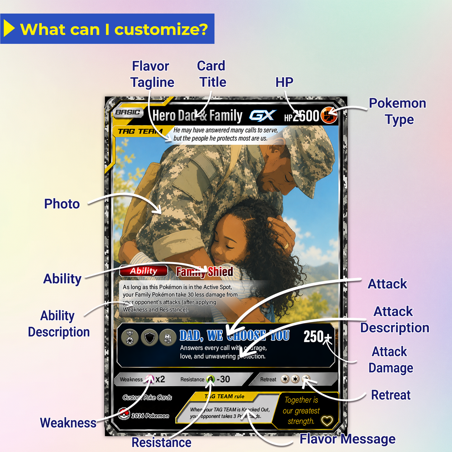 Happy Father's Day Custom Pokémon Card for Military Dad - Father’s Day Personalized Pokémon Card for The Army Dad - Trending Anime Customizable Gift from Wife, Son & Daughter - CPC-144