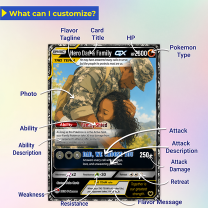 Happy Father's Day Custom Pokémon Card for Military Dad - Father’s Day Personalized Pokémon Card for The Army Dad - Trending Anime Customizable Gift from Wife, Son & Daughter - CPC-144
