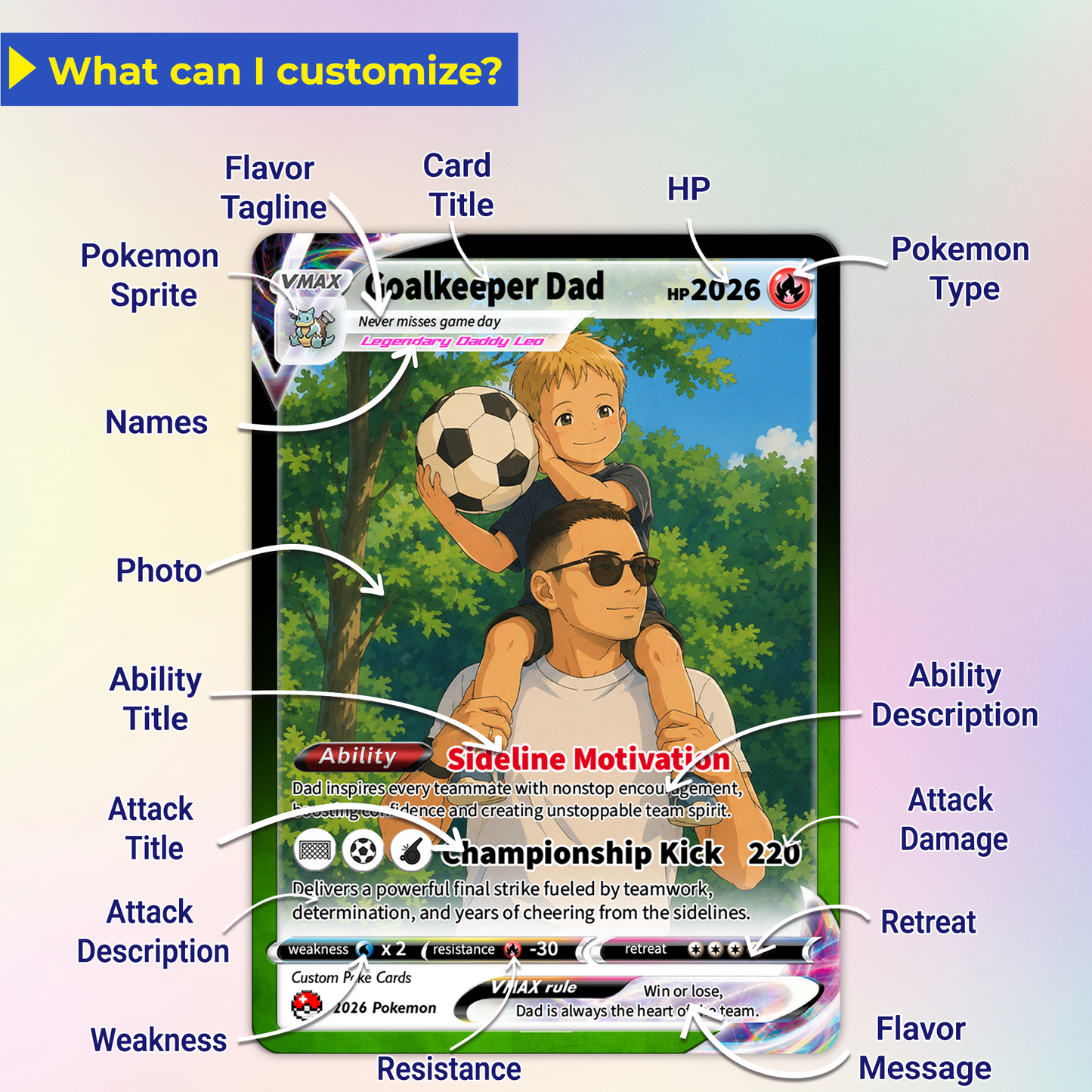 Father’s Day Personalized Pokémon Card for Sport Dad - Custom Pokémon Card for Soccer Dad - Comic Anime Style Customizable Gift from Supporter, Wife, Son & Daughter - CPC-132