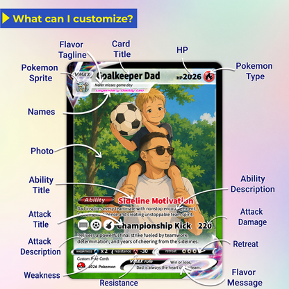 Father’s Day Personalized Pokémon Card for Sport Dad - Custom Pokémon Card for Soccer Dad - Comic Anime Style Customizable Gift from Supporter, Wife, Son & Daughter - CPC-132