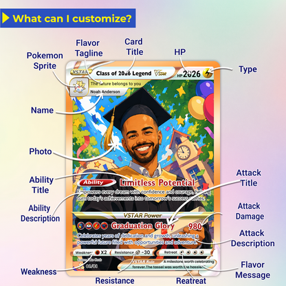 Graduation Custom Pokémon Card - Personalized Student Achievement Pokémon Card with Anime Picture for Kids, Students - Graduation Gift from Parents - CPC-BTS-06