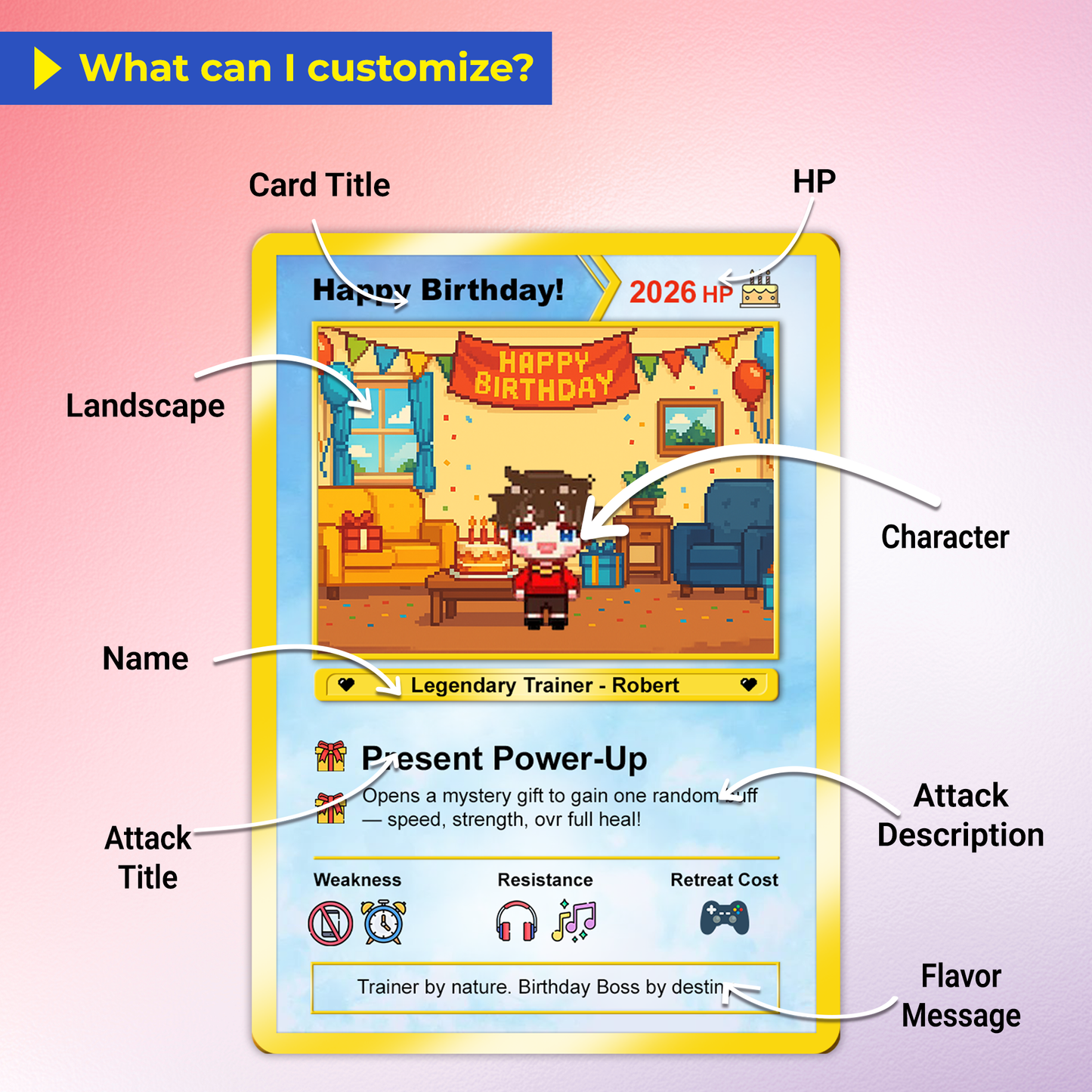 Happy Birthday Custom Pokémon Card - Pixel Characters Personalized Pokémon Card - Unique Gift for Date of Birth - Best Anime-Inspired Cards for Friends, Son, Daughter, Partner - CPC-13