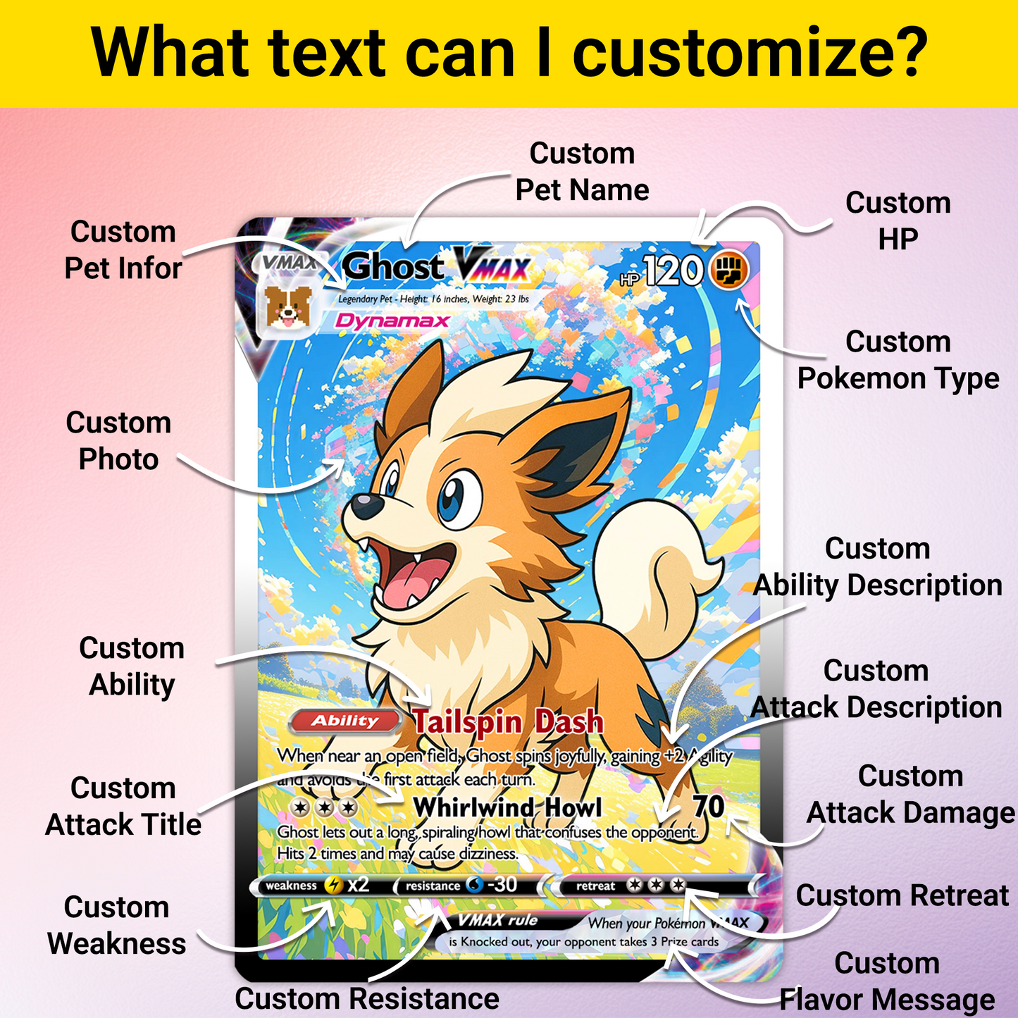 Custom Pokémon Card for Pet Lovers - Personalized Pokemon Card with Pet Photo for Dog Mom, Cat Mom, Dog Dad, Cat Dad - CPC-41