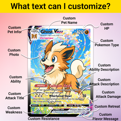 Custom Pokémon Card for Pet Lovers - Personalized Pokemon Card with Pet Photo for Dog Mom, Cat Mom, Dog Dad, Cat Dad - CPC-41