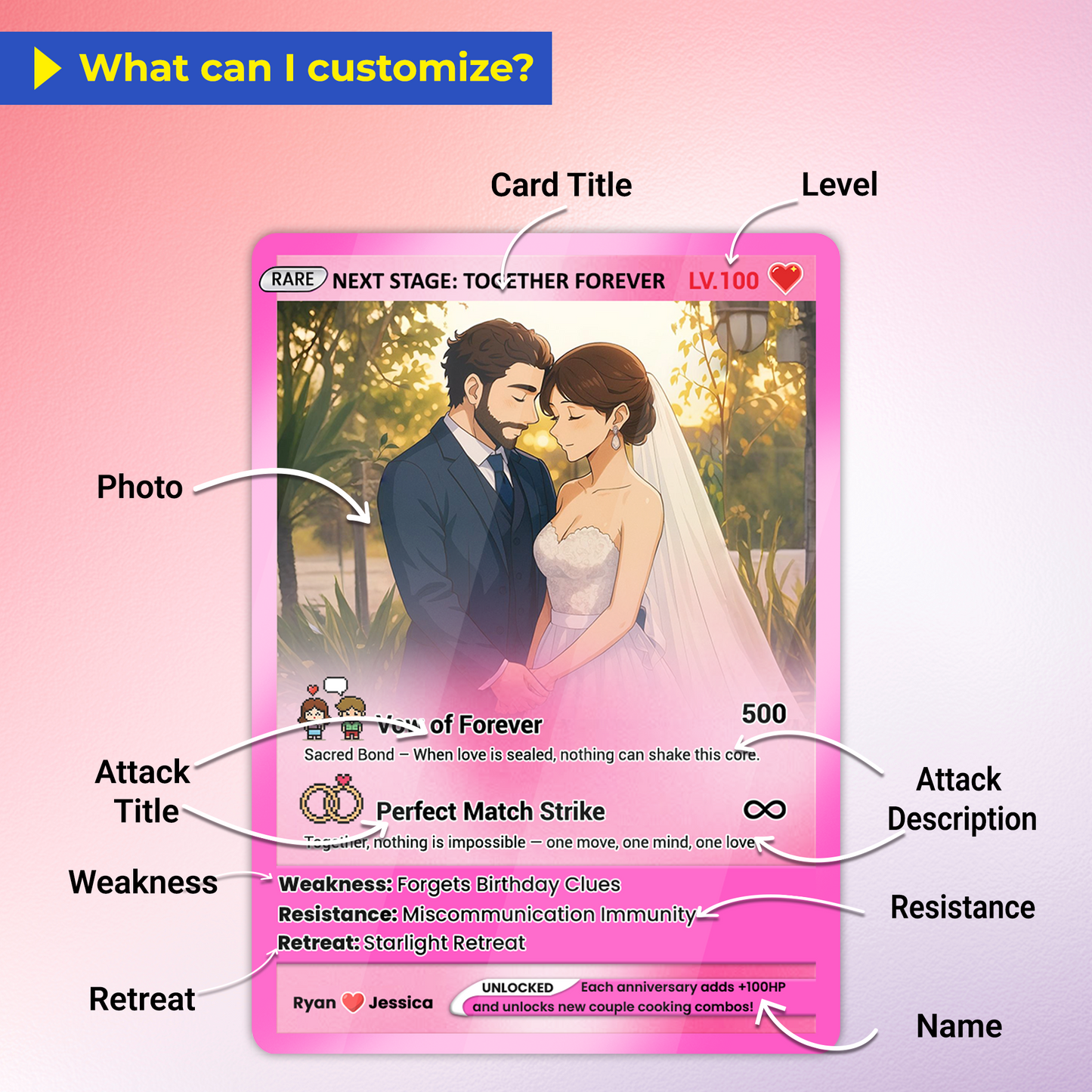 Deep Personalized Pokémon Card with Customizable Weakness - Resistance - Retreat, Custom Pokémon Cards - CPC-06