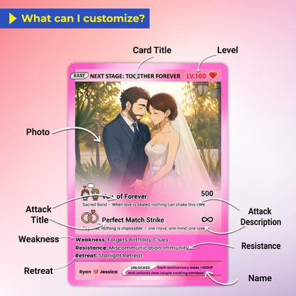Deep Personalized Pokémon Card with Customizable Weakness - Resistance - Retreat, Custom Pokémon Cards - CPC-06