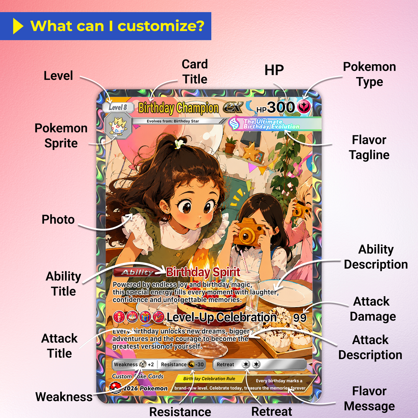 Happy Birthday Custom Pokémon Card - Personalized Pokémon Card for Date of Birth - Customizable Pokémon Gift from Parents, Grandparents for Kids - CPC-DOB-01