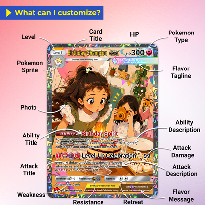Happy Birthday Custom Pokémon Card - Personalized Pokémon Card for Date of Birth - Customizable Pokémon Gift from Parents, Grandparents for Kids - CPC-DOB-01