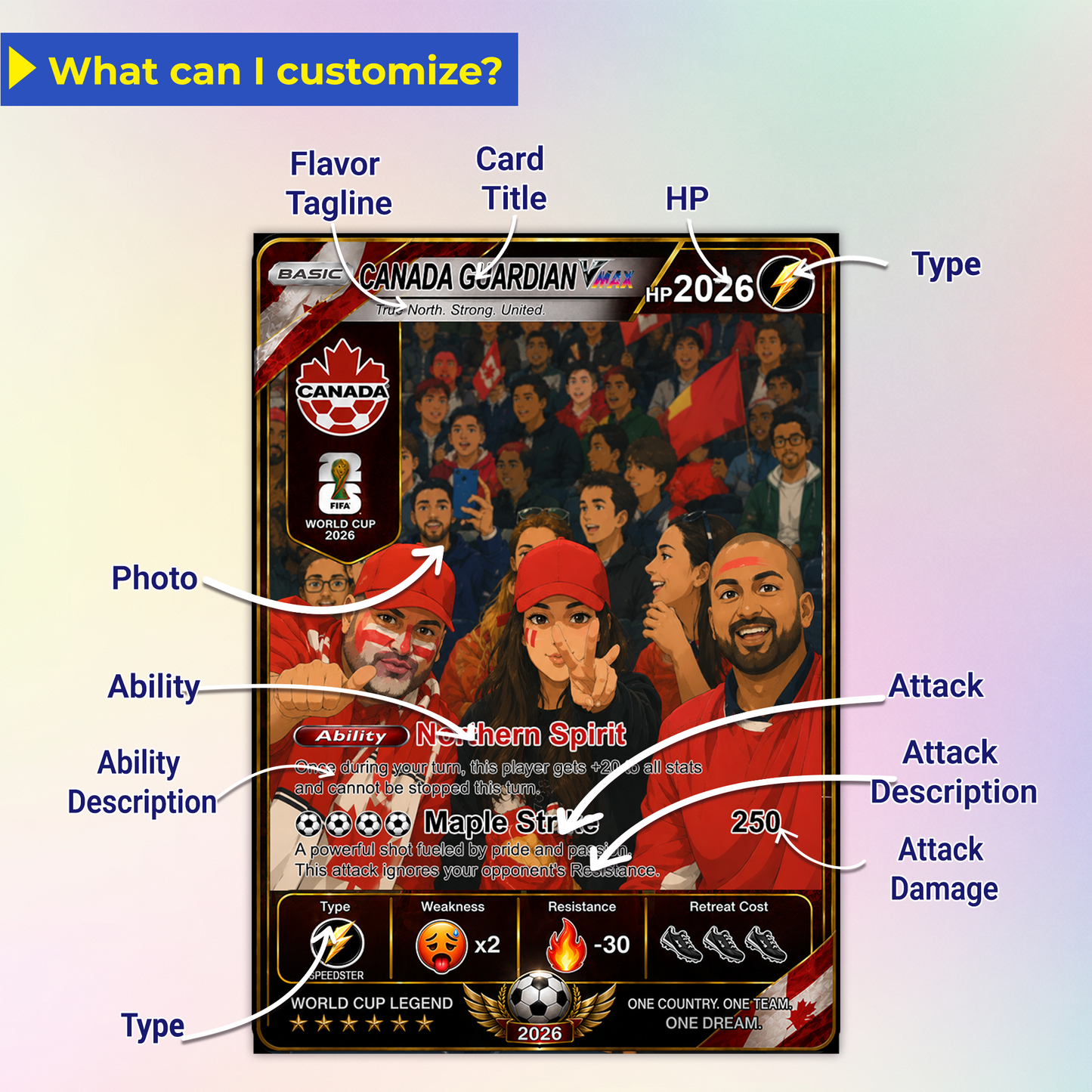 Personalized Football Trading Card, World Cup 2026 Custom Soccer Card, Pokémon-Style Fan Card with Photo, Unique Gift for Soccer Fans - CPC-WC-CAN