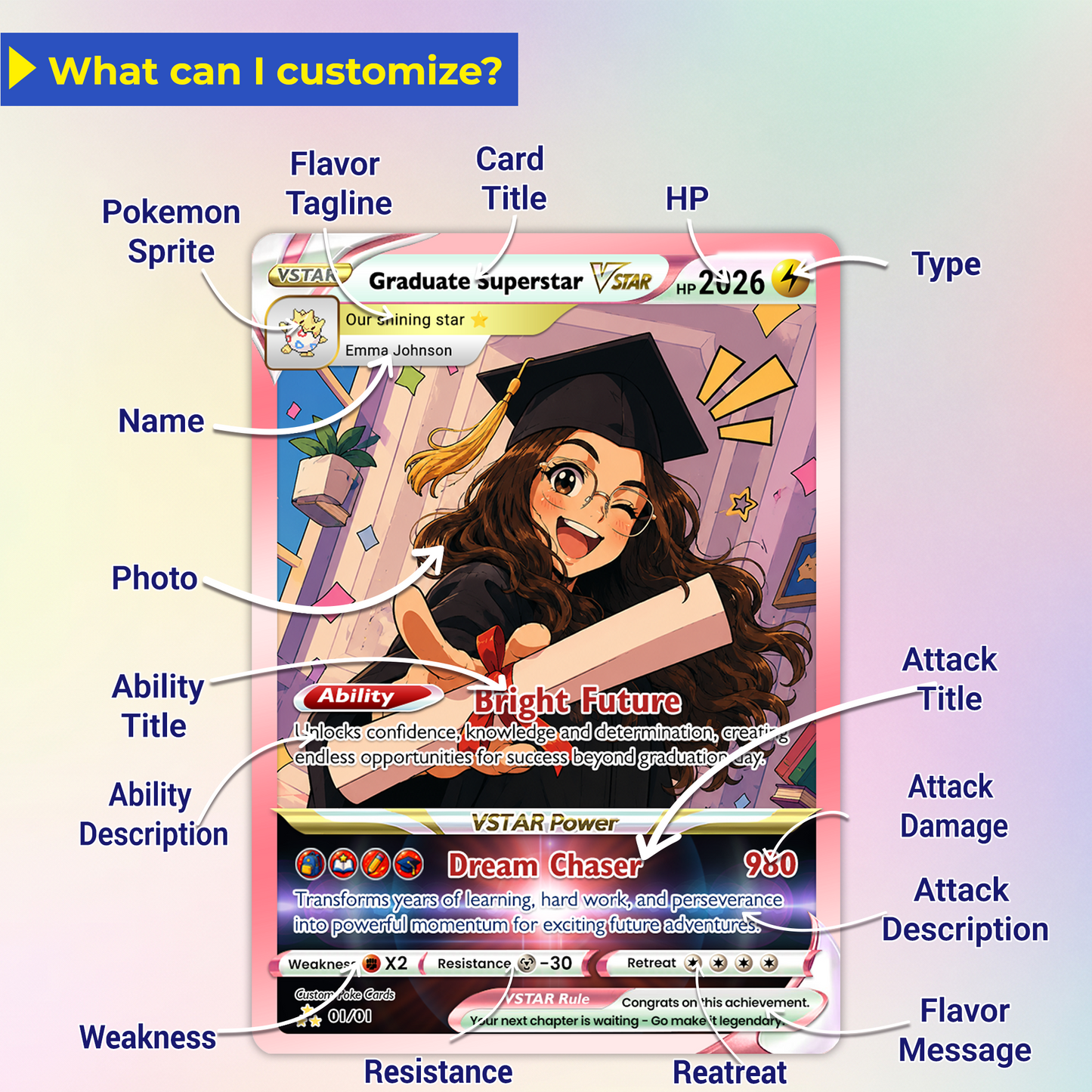 Graduate Superstar Personalized Pokémon Card - Custom Student Achievement Pokémon Card with Anime Picture for Kids, Students - Graduation Gift from Parents - CPC-BTS-05