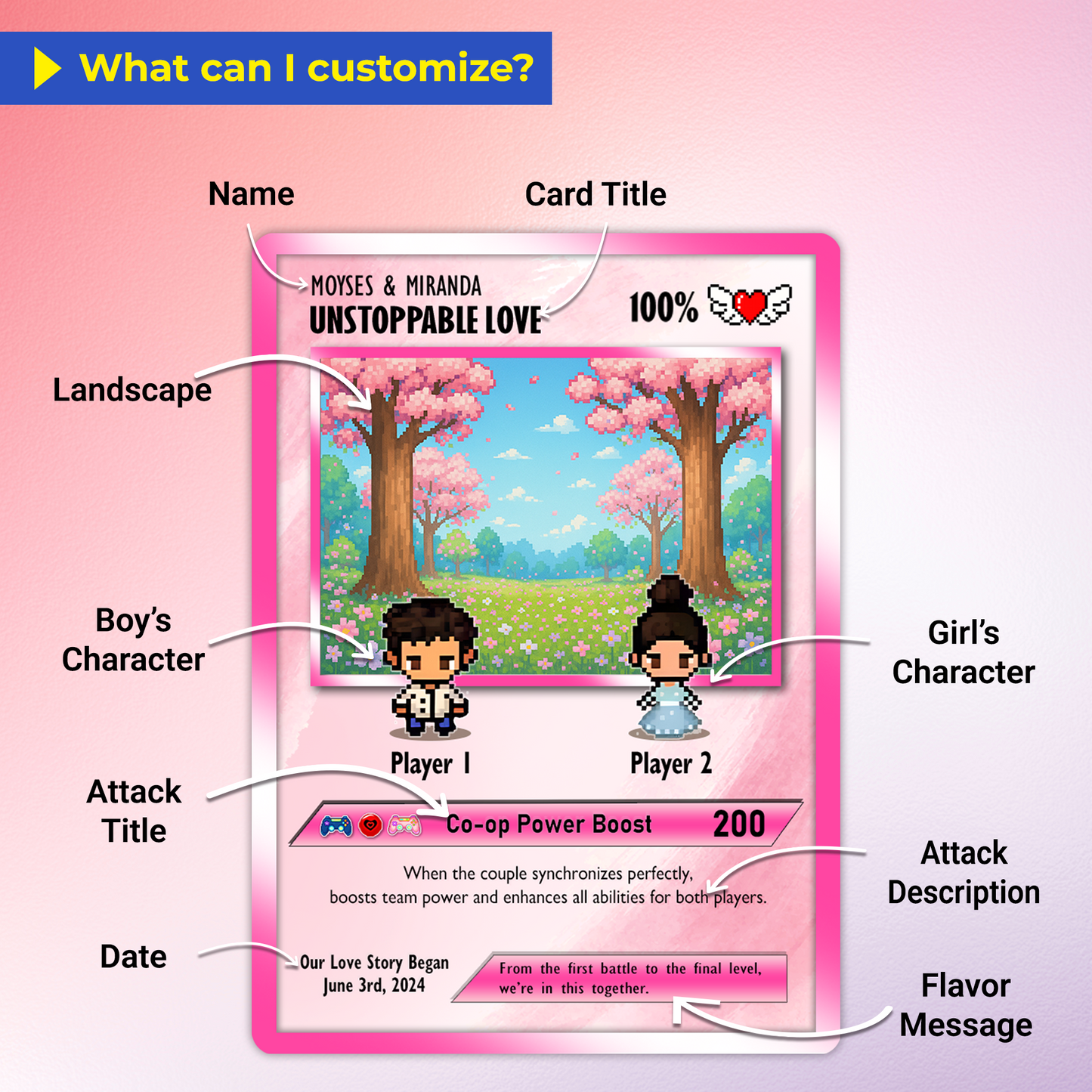 Custom Pokemon Card with 80s Pixel Characters  - Personalized Poke Card for Couples - Customizable Gift for Lovers - CPC-22.B