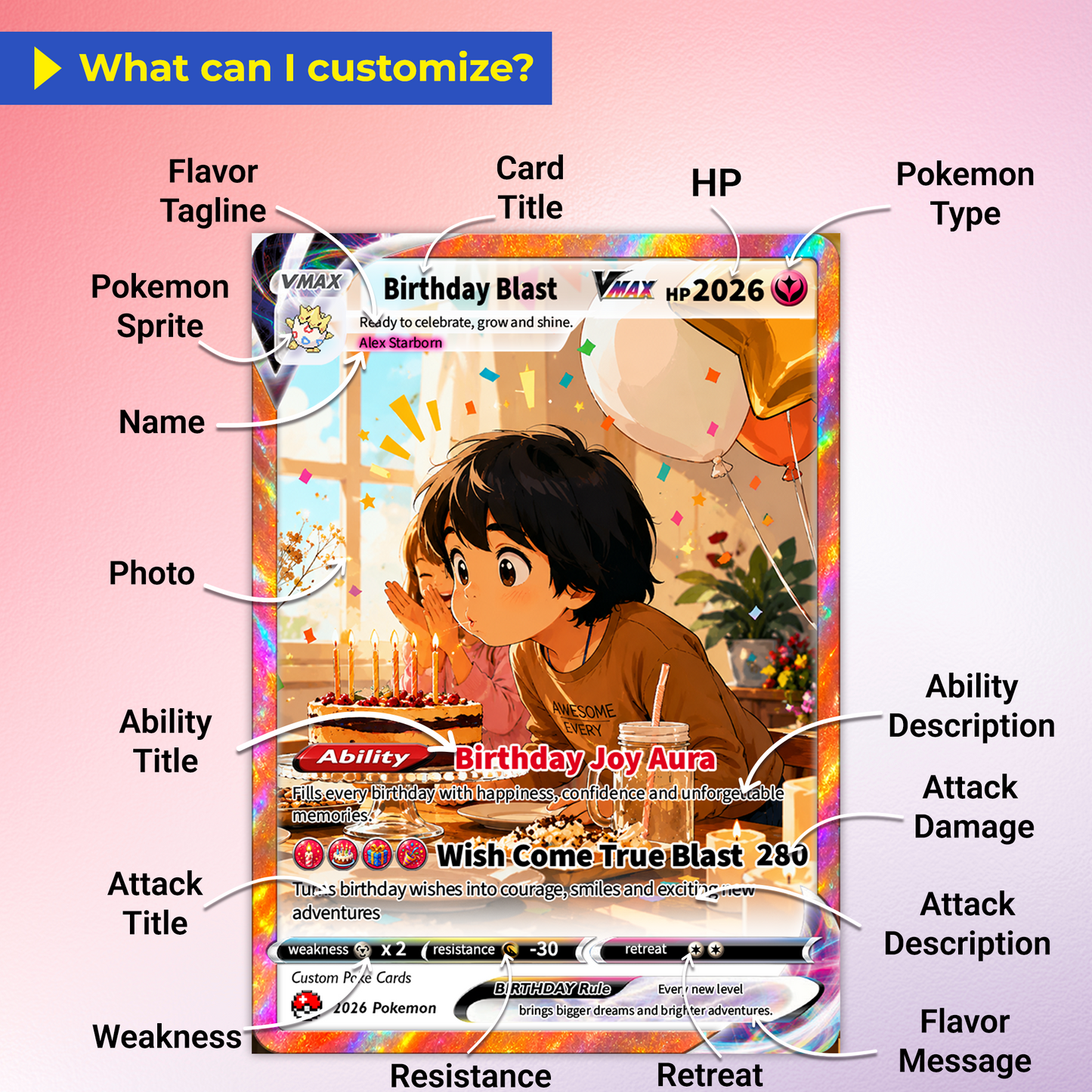 Happy Birthday Custom Pokémon Card - Personalized Pokémon Card by Animated Photo - Customizable Pokémon Gift from Parents, Grandparents for Kids - CPC-DOB-02