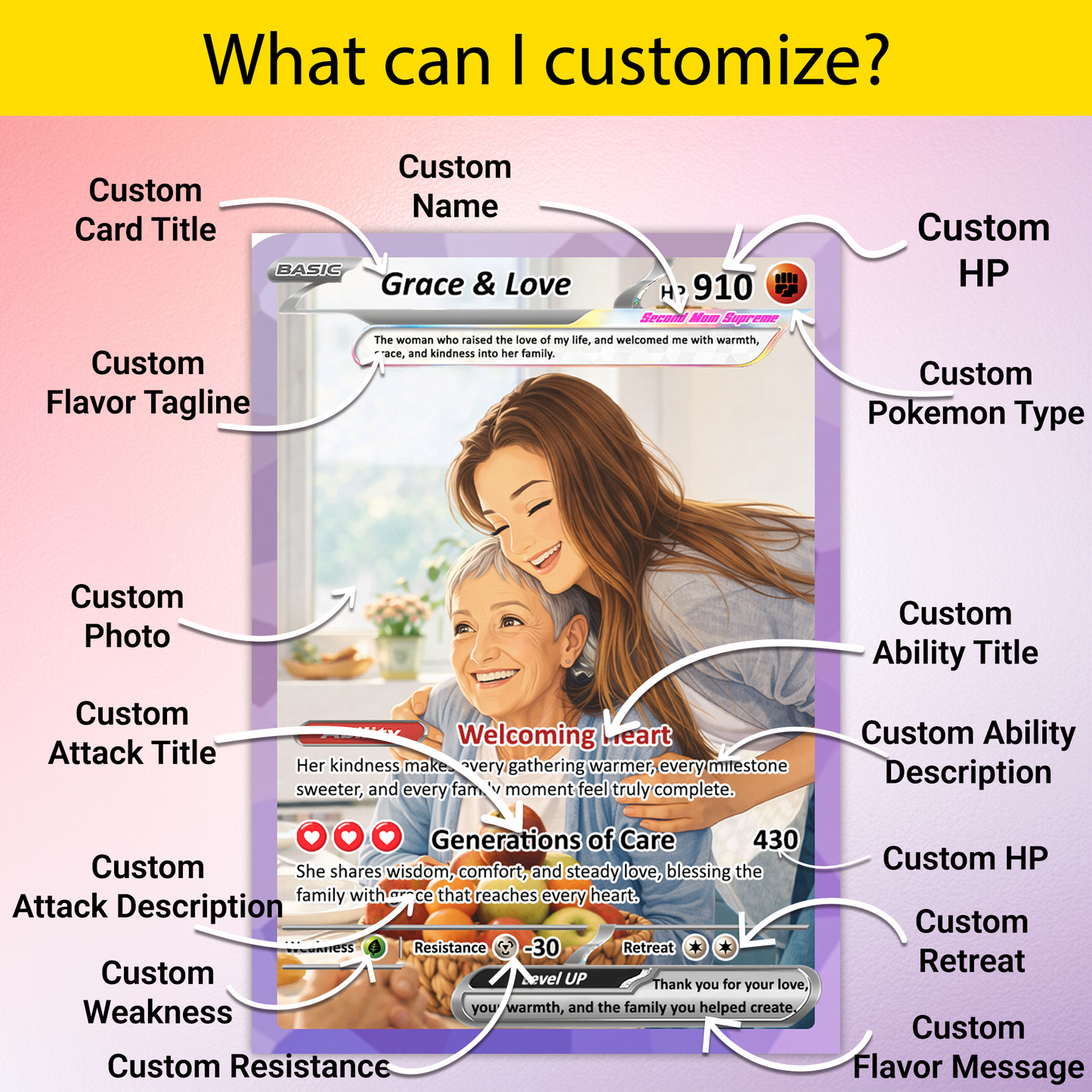 For Mother-in-Law Happy Mother's Day Custom Pokémon Card - Anime-Inspired Personalized Pokemon Card for Mom | Gift from Daughter-in-Law or Son-in-Law - Customizable Trading Cards - CPC-102