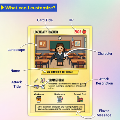 Teacher Appreciation Custom Pokémon Cards with Art Characters, Thank You Teacher Gift from Parents & Students, Personalized Pokémon Cards by Art Characters - CPC-66.B