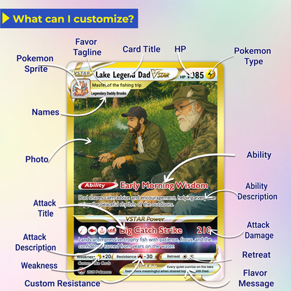 Father's Day Custom Pokémon Card for Fishing Dad - Father’s Day Personalized Pokémon Card for Fishing Lovers - Comic Anime Customizable Gift from Wife, Son & Daughter - CPC-139