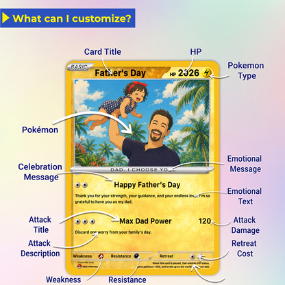 Funny Father’s Day Personalized Pokémon Card - Custom Pokémon Card for Trainer Dad - Comic Anime Style Customizable Gift from Supporter, Wife, Son & Daughter - CPC-111.B