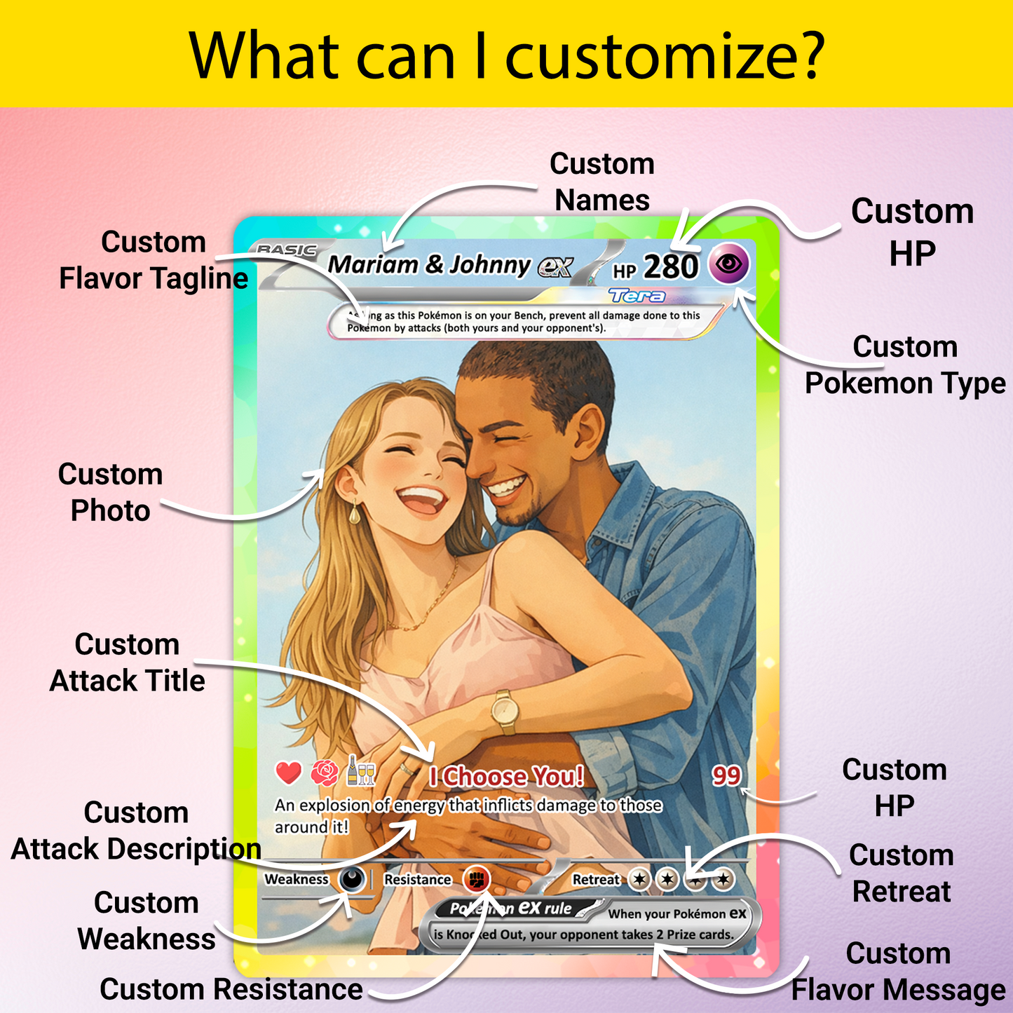 Custom Pokémon Cards with Anime Picture, Personalized Poke Cards Animated Style Gifts for Him and Her - CPC-04.A