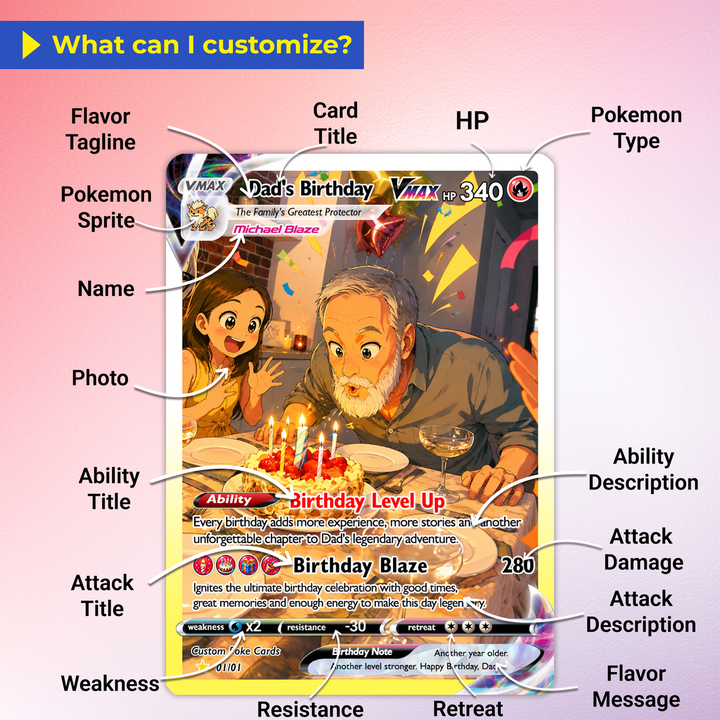Happy Birthday Custom Pokémon Card for Dad - Personalized Pokémon Card by Animated Photo - Customizable Pokémon Gift from Kids, Wife for Dad & Husband - CPC-DOB-05