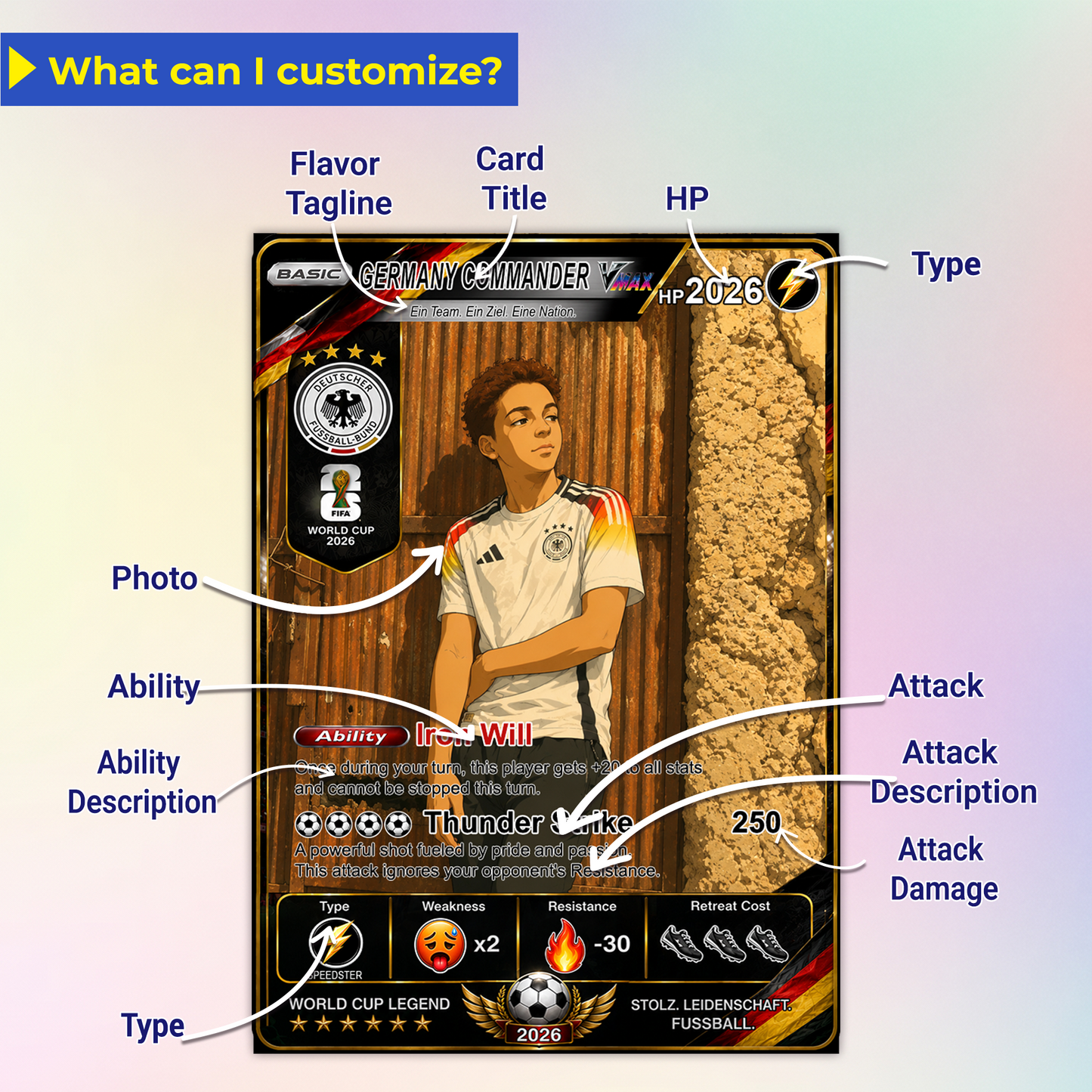 World Cup 2026 Custom Soccer Card, Personalized Football Trading Card, Pokémon-Style Fan Card with Photo, Unique Gift for Soccer Fans - CPC-WC-GER