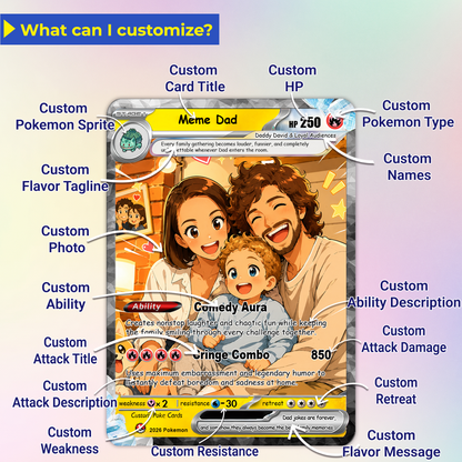 Happy Father's Day Custom Pokémon Card - Comic Anime Style Personalized Pokémon Card for Funny Dad - Perfect Gift from Wife & Kids - CPC-120