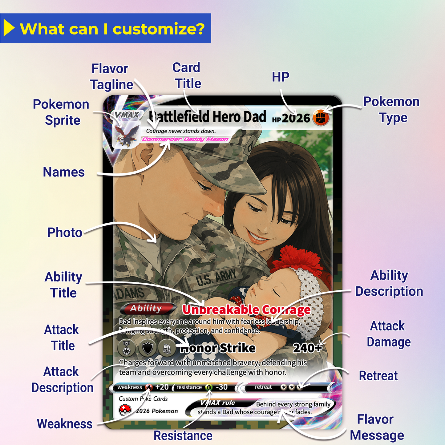 Father's Day Custom Pokémon Card for Military Dad - Father’s Day Personalized Pokémon Card for The Army Dad - Comic Anime Customizable Gift from Wife, Son & Daughter - CPC-140
