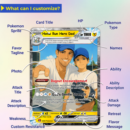 Baseball Dad Custom Pokémon Card for Father's Day - Father’s Day Personalized Pokémon Card for Sport Dad - Comic Anime Style Customizable Gift from Supporter, Wife, Son & Daughter - CPC-134