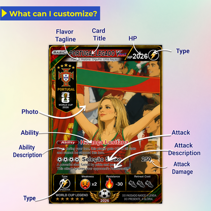 Personalized Football Trading Card, World Cup 2026 Custom Soccer Card, Pokémon-Style Fan Card with Photo, Unique Gift for Soccer Fans - CPC-WC-POR