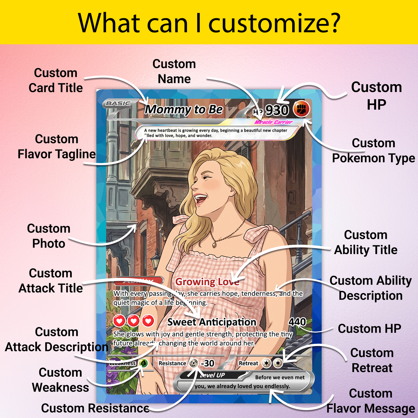 For Mom-to-Be Happy Mother's Day Custom Pokémon Card – Personalized Pregnancy Gift for Mother’s Day - Customizable Trading Cards - CPC-105