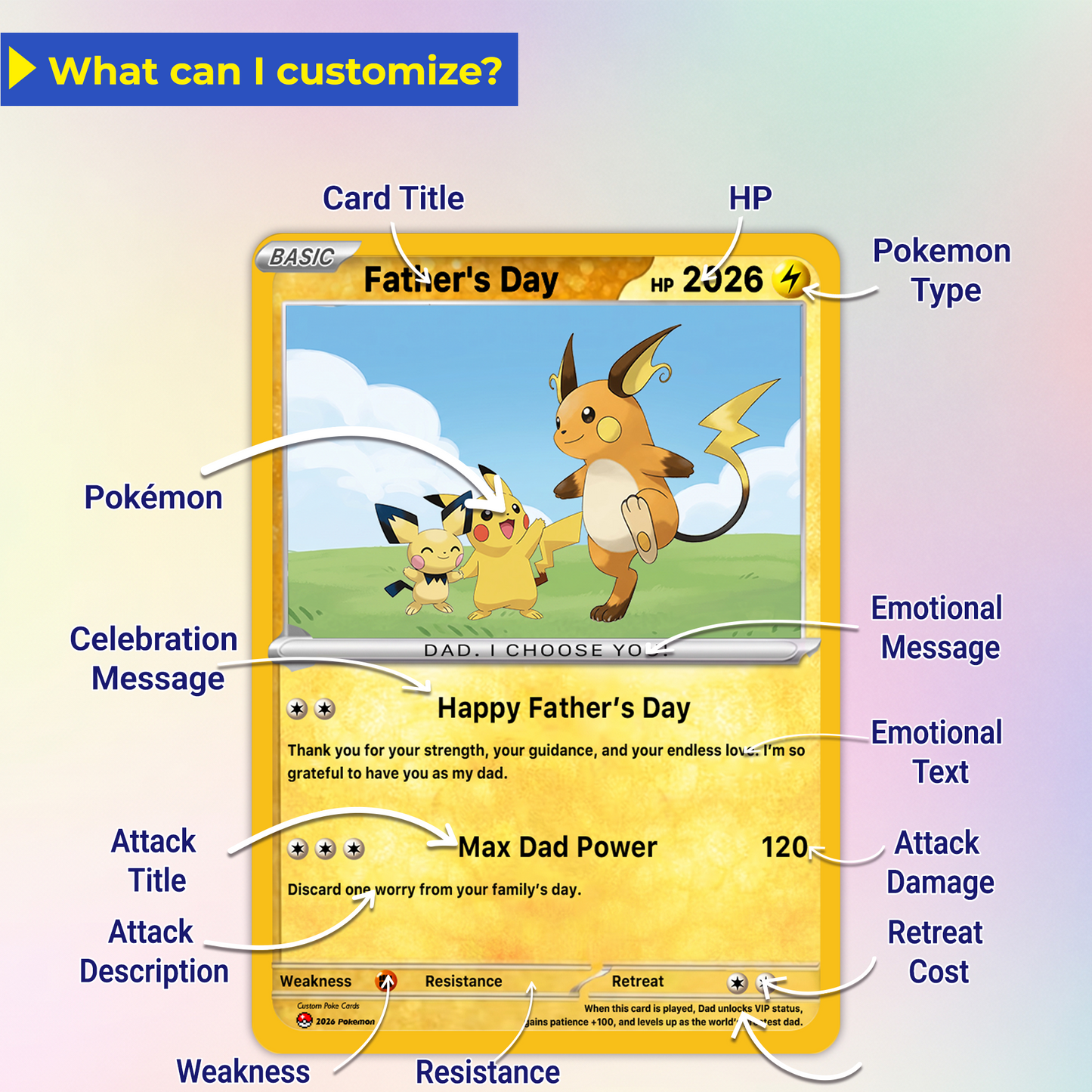 Funny Father’s Day Personalized Pokémon Card - Special Edition Custom Pokémon Card for Trainer Dad - Customizable Character Gift from Supporter, Wife, Son & Daughter - CPC-111.A