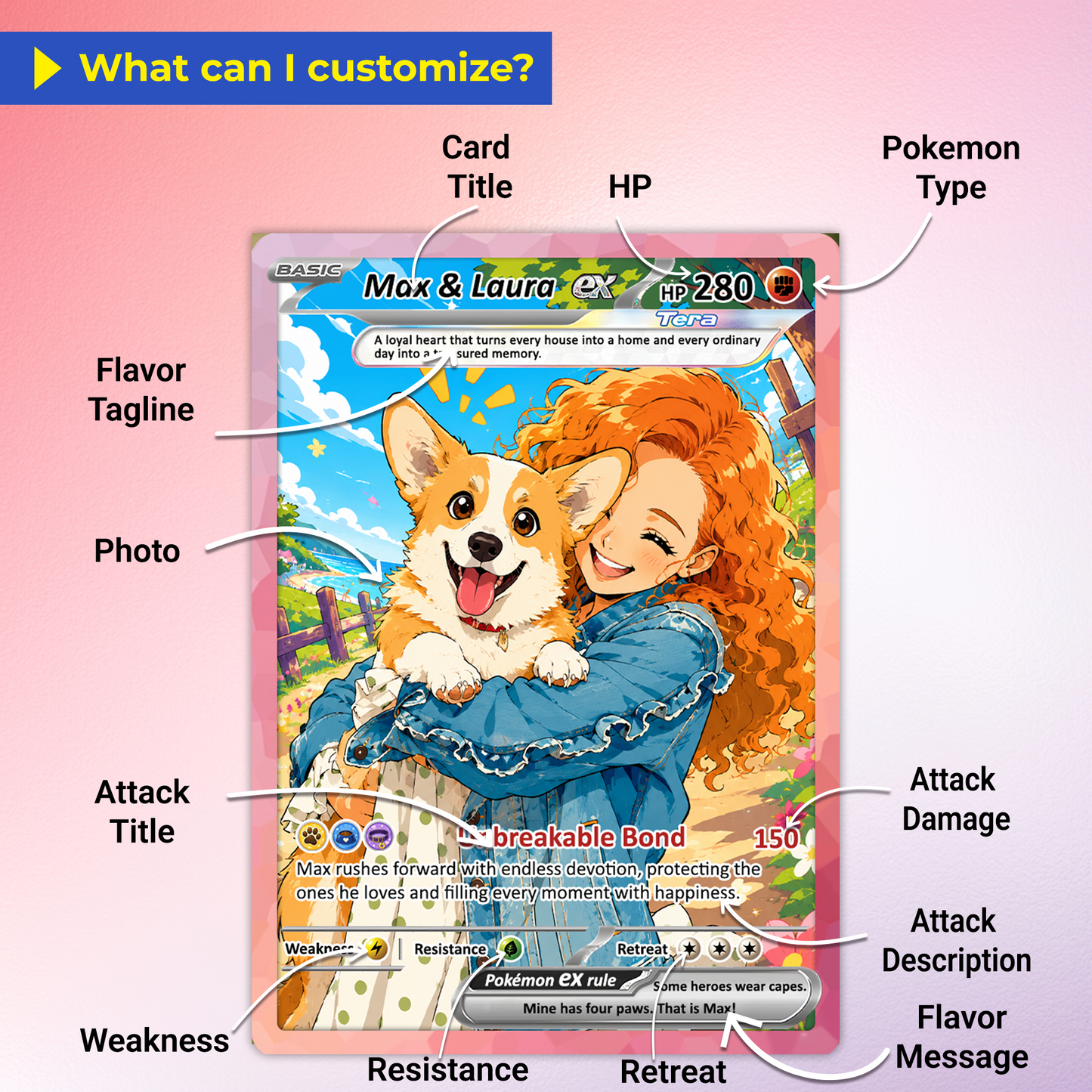 Personalized Poke Cards for Pet Lovers - Custom Pokémon Card with Pet Photo for Dog Mom, Cat Mom, Dog Dad, Cat Dad - CPC-Pet-02