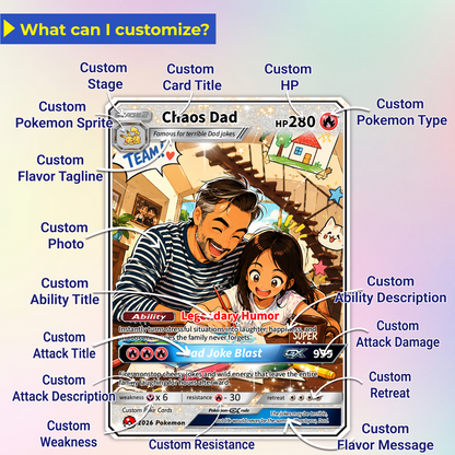 Funny Father's Day Custom Pokémon Card - HOT Trend Comic Anime Style Personalized Pokémon Card for Dad - Perfect Gift from Wife & Kids - CPC-119
