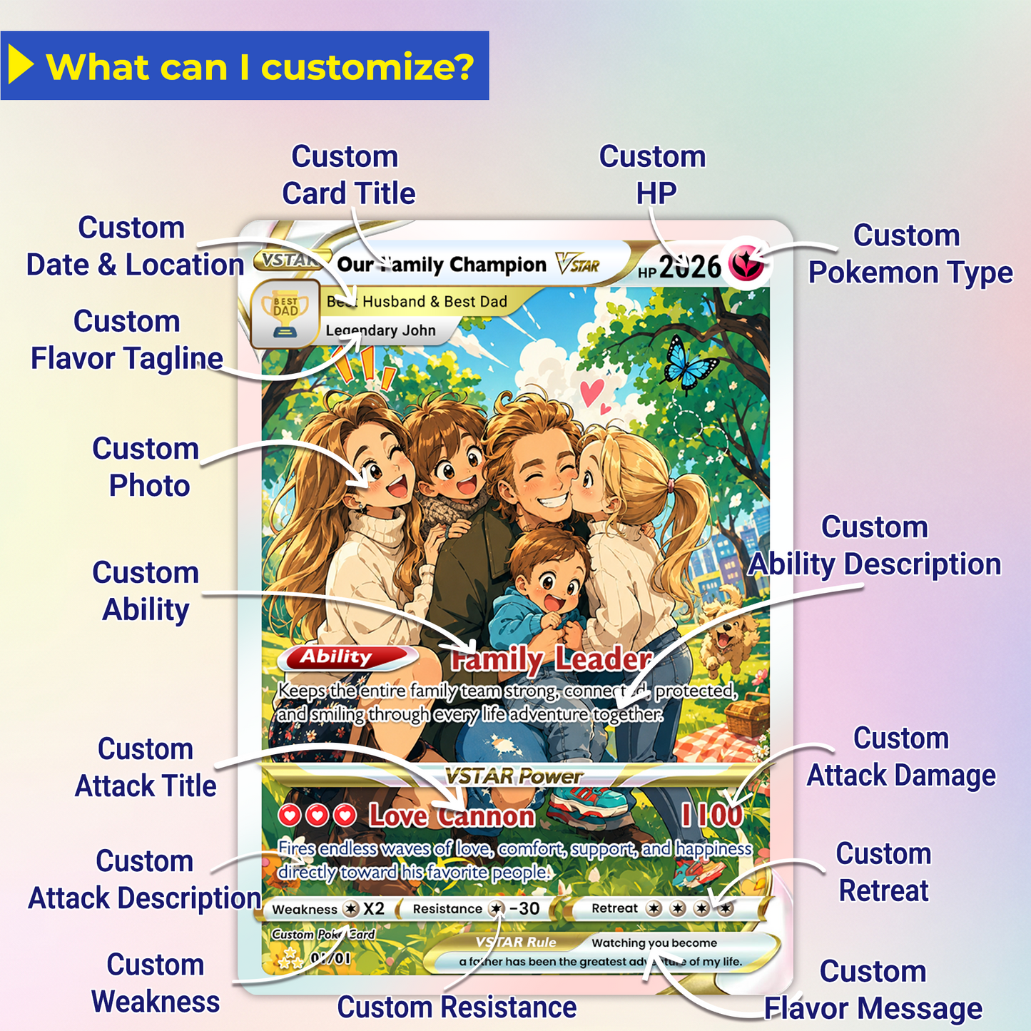 Happy Father's Day Custom Pokémon Card - Trendy Comic Anime Style Personalized Pokémon Card for Dad - Perfect Gift from Wife & Kids - CPC-117.A