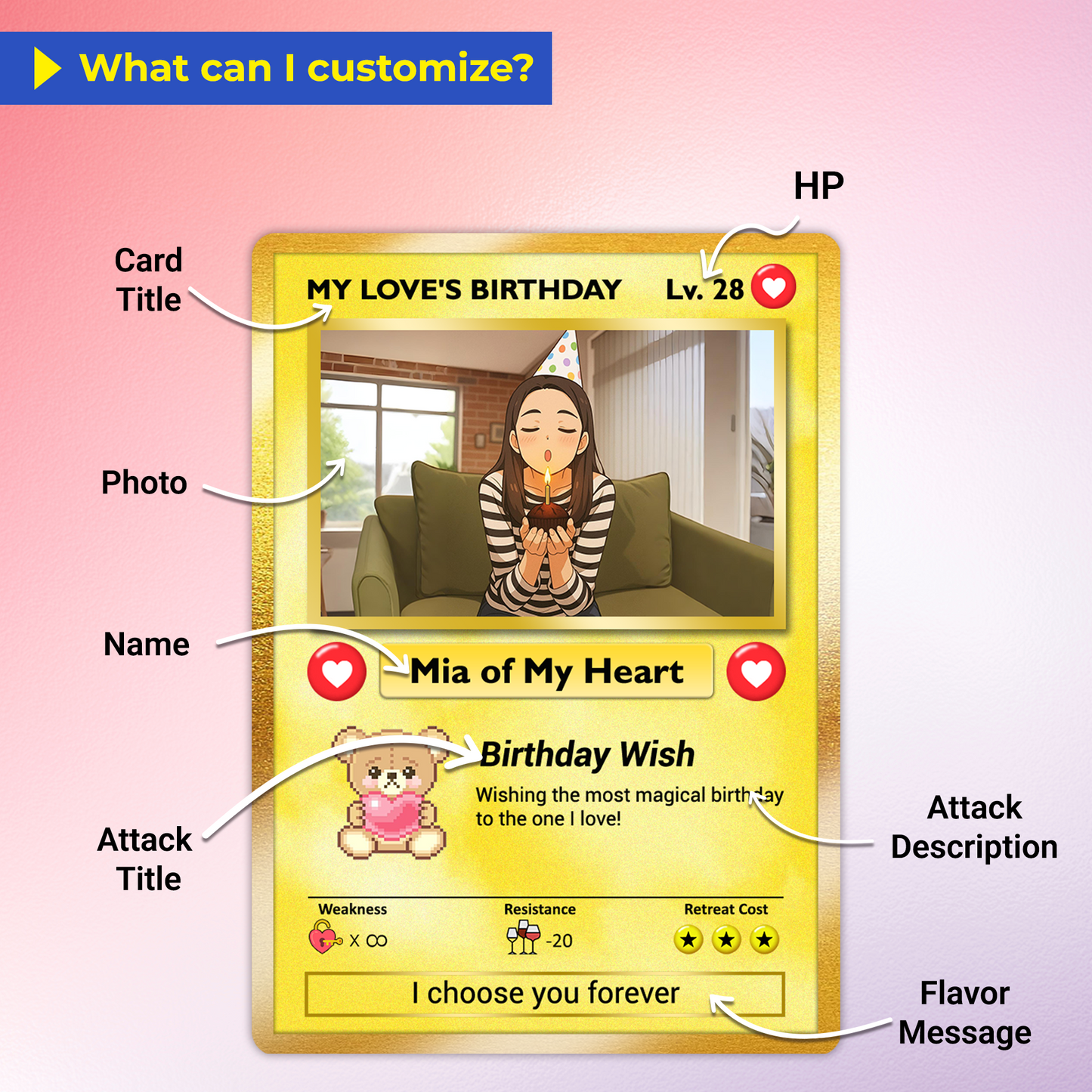 Anime Transformation Personalized Pokemon Card, Birthday Custom Pokemon Card for Couples, Customizable Pokemon Cards for Birthday - CPC-44