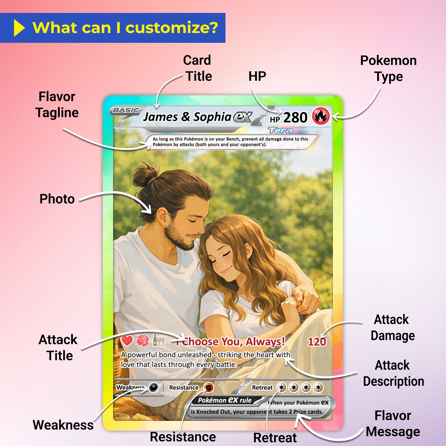 Custom Pokémon Cards with Anime Picture, Personalized Poke Cards Animated Style Gifts for Him and Her - CPC-04.B