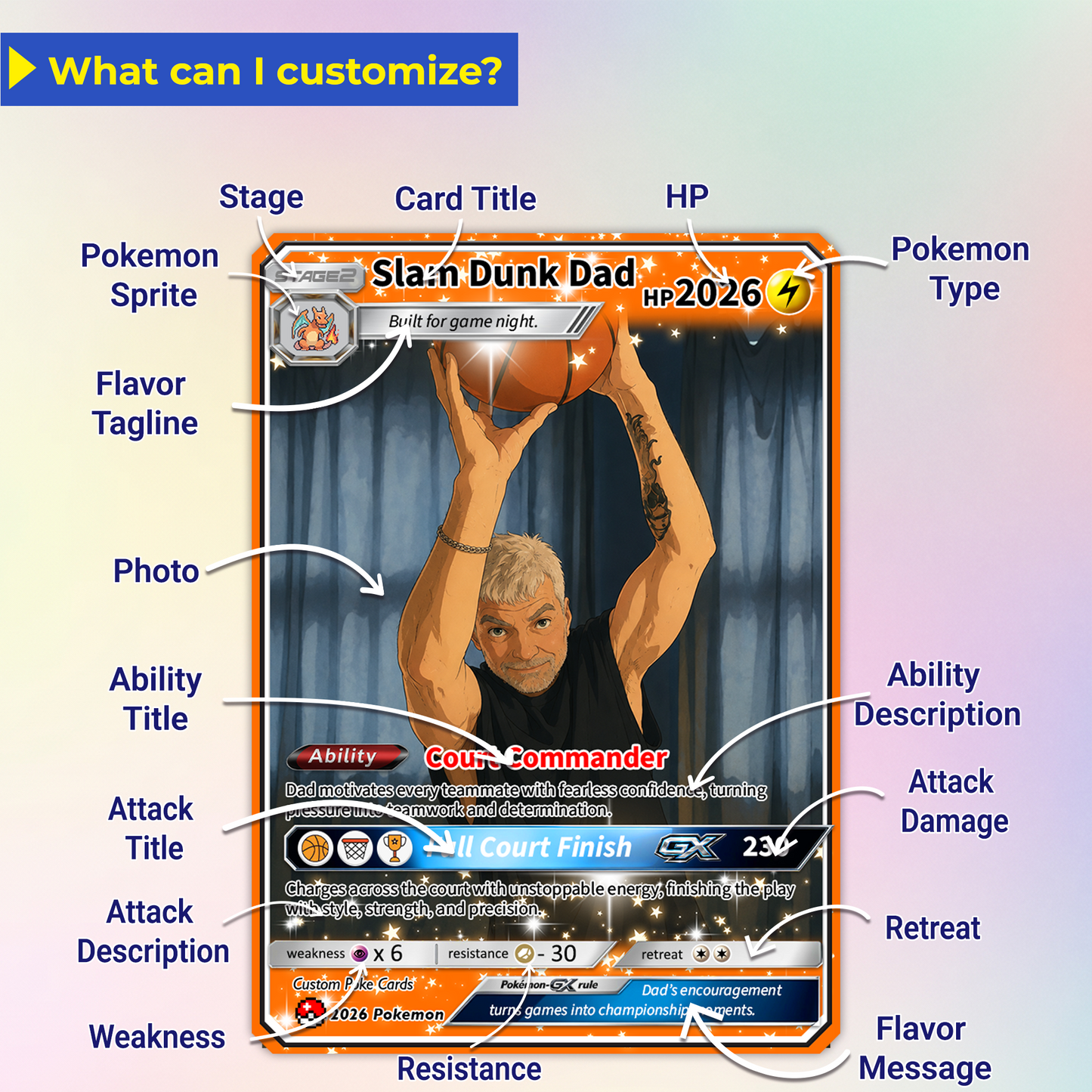 Happy Father's Day Custom Pokémon Card for Basketball Dad - Father’s Day Personalized Pokémon Card for Sport Dad - Comic Anime Customizable Gift from Supporter, Wife, Son & Daughter - CPC-136